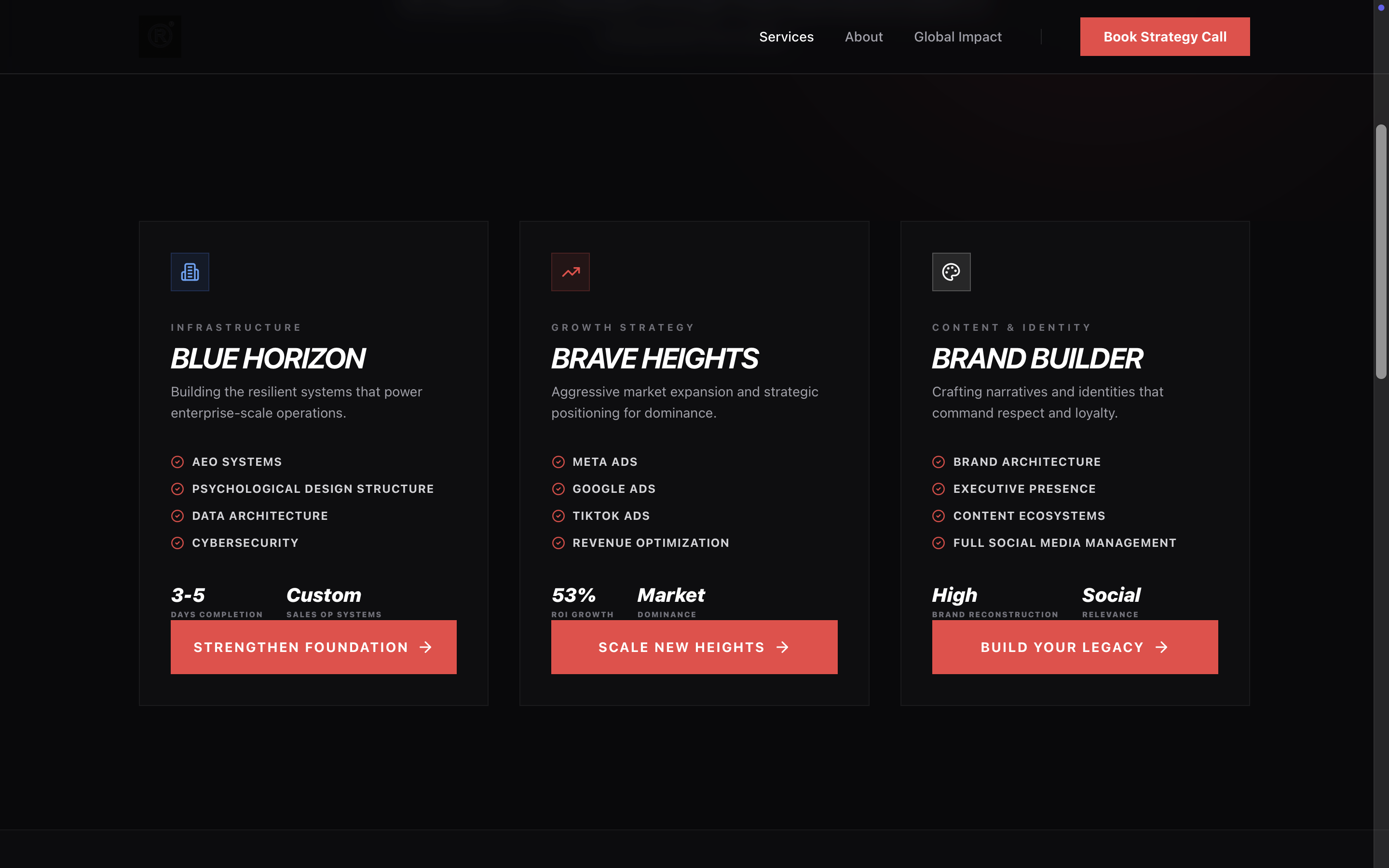 Day 4: Building The System That Works For You